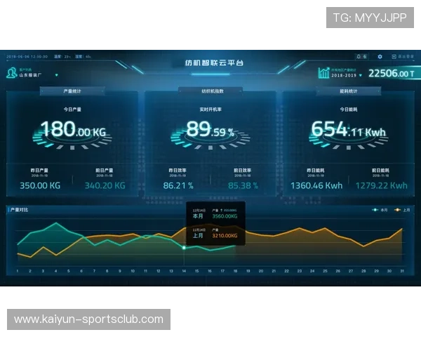 开云可以下注世界杯吗品牌入口下载评测避坑防骗指南