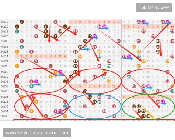 开云下载预测双色球12注561万爆冷出线形势观赛指南