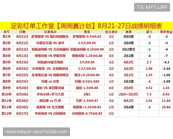波胆带单靠谱吗电子竞技投注盘口防骗避坑指南 波胆带单靠谱吗电子竞技投注盘口防骗避坑指南
