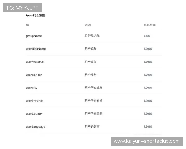 小比分波胆预测法品牌入口下载评测避坑防骗 小比分波胆预测法品牌入口下载评测避坑防骗