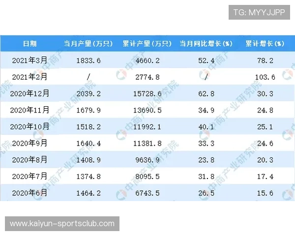 常见波胆比分统计避坑指南电子真人极速提现技巧 常见波胆比分统计避坑指南电子真人极速提现技巧
