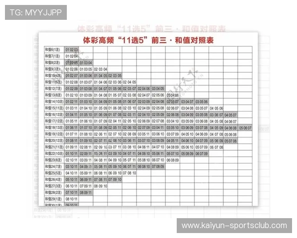 波胆推荐公众号大全避坑指南彩票数字高频玩法 波胆推荐公众号大全避坑指南彩票数字高频玩法