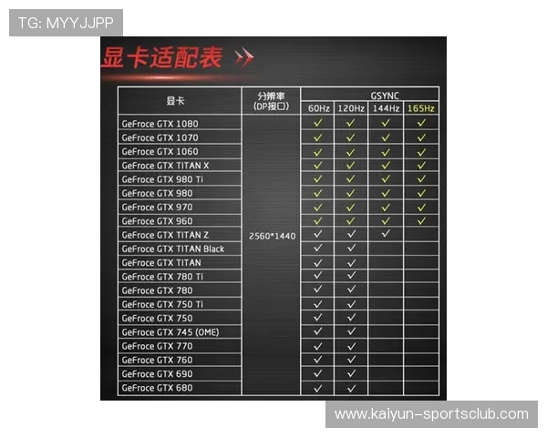 波胆走势图怎么看 电竞投注盘口防骗避坑指南
