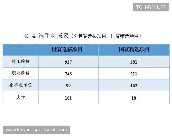 必发数据怎么分析波胆电子竞技投注避坑防骗指南