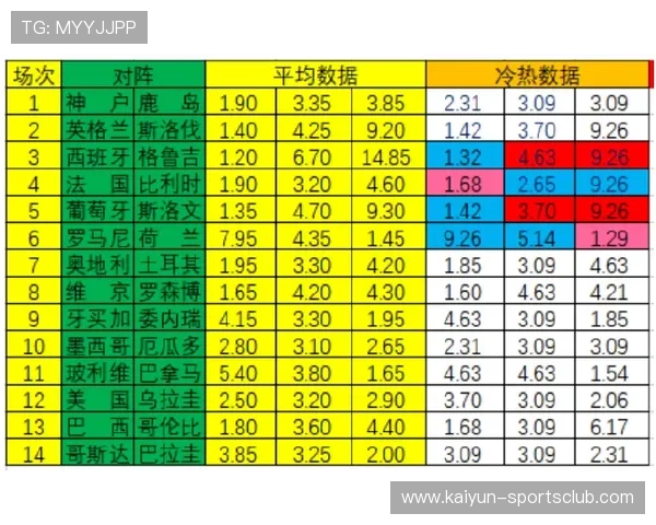 波胆高赔率打法避坑指南彩票数字高频防骗